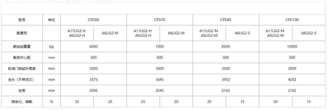 企业微信截图_20250416161520.jpg 企业微信截图_20250416161520.jpg