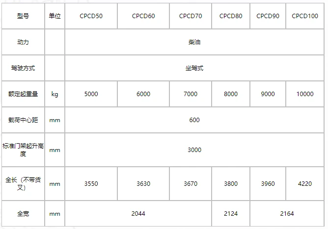 企业微信截图_20250429163254.png 企业微信截图_20250429163254.png