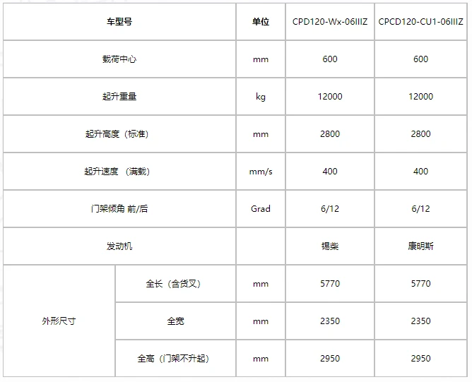 thumb_553_800_0_0_0_auto.png thumb_553_800_0_0_0_auto.png