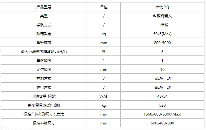 企业微信截图_20250430150122.png 企业微信截图_20250430150122.png