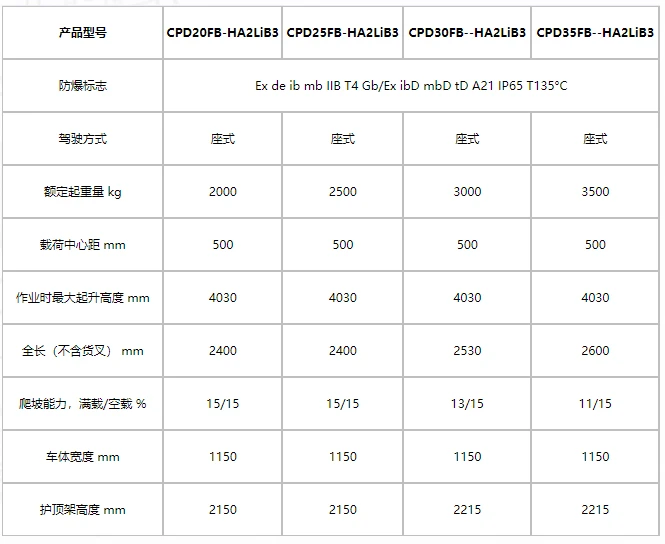 企业微信截图   _20250506151921.png