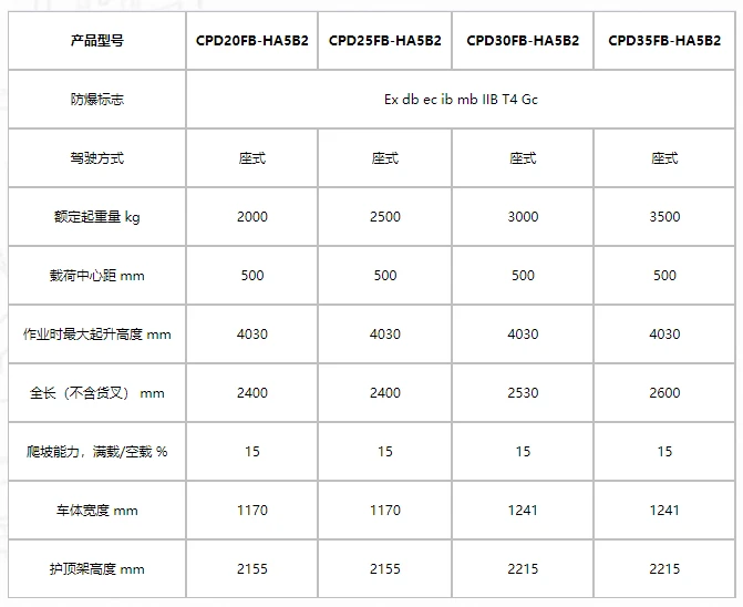 企业微信截图_20250506152534.png 企业微信截图_20250506152534.png