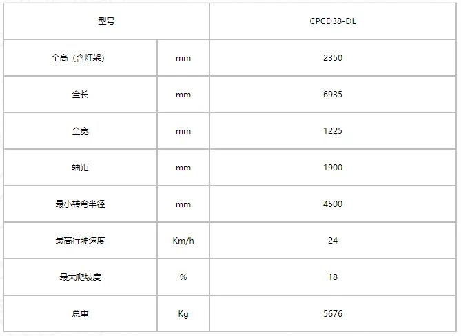 企业微信截图_20250512094211.png 企业微信截图_20250512094211.png